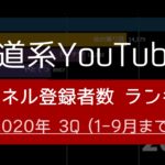 【動画#104】Youtubeで最新動画公開！「最新版　鉄道・交通系Youtuber チャンネル登録者数ランキング」です！