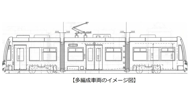 【熊本市電】3両編成の新型車両導入・急行運転を検討中