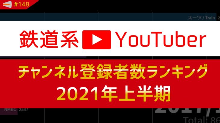 【Youtube#148】 「鉄道系YouTuberチャンネル登録者数ランキング2021年上半期」を公開しました