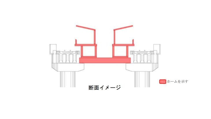 【阪急】武庫川新駅、8年の審議を経て検討合意。阪急神戸線