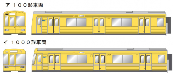 【名古屋市地下鉄】「黄電」が復活！東山線・名城線で8月から運行へ