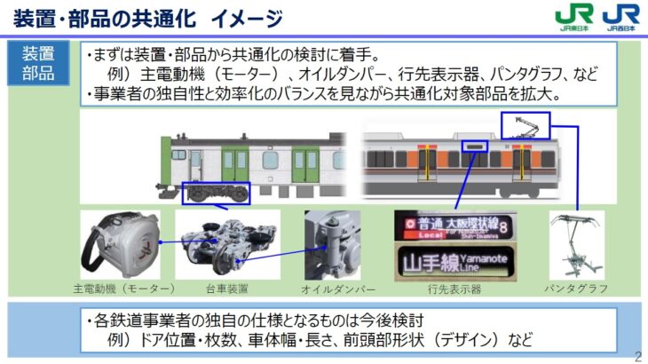 JR西日本、JR東日本と車両部品共通化の検討を開始…モーターや行先表示器が共通化するかも